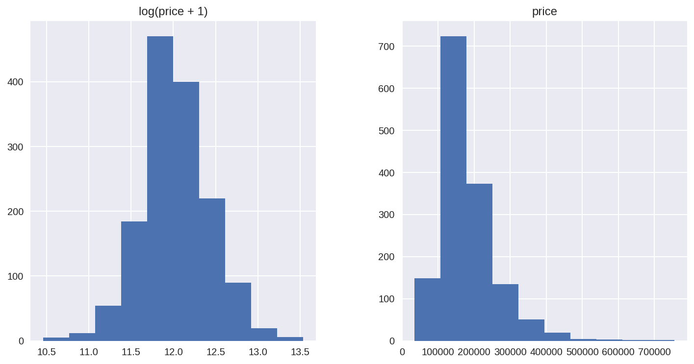 ../../_images/03-ridge-lasso-python_8_1.png