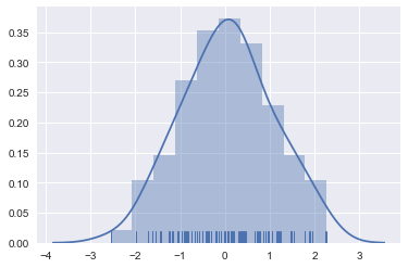 ../../_images/03-visualization-python-seaborn_11_0.png