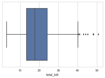 ../../_images/03-visualization-python-seaborn_15_0.png