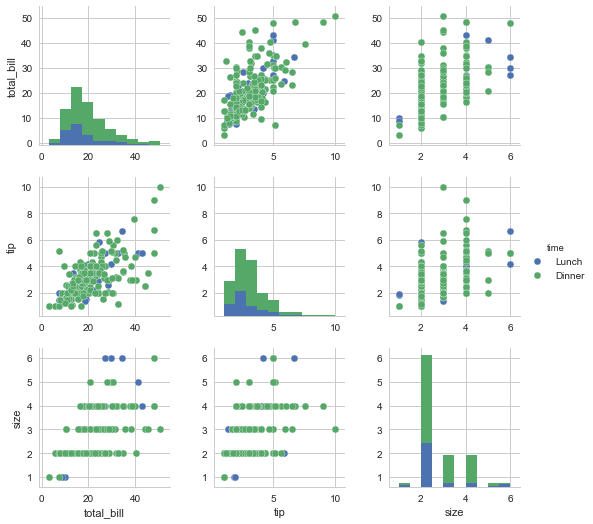 ../../_images/03-visualization-python-seaborn_18_0.png