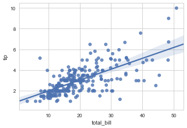 ../../_images/03-visualization-python-seaborn_20_0.png