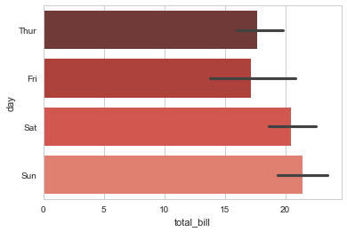 ../../_images/03-visualization-python-seaborn_30_0.png