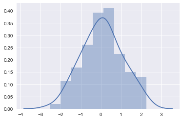 ../../_images/03-visualization-python-seaborn_8_0.png