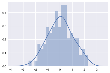 ../../_images/03-visualization-python-seaborn_9_0.png