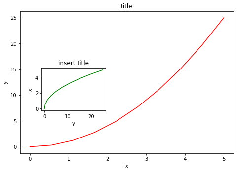 ../../_images/06-matplotlib_10_0.png