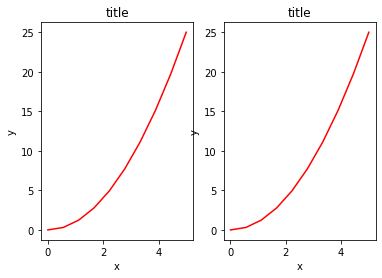 ../../_images/06-matplotlib_12_0.png