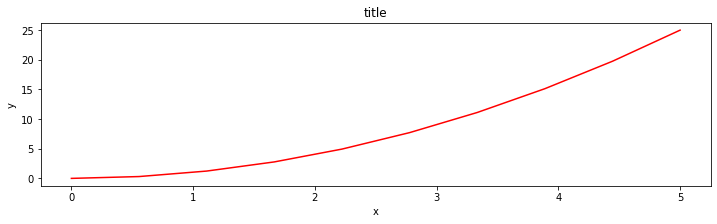 ../../_images/06-matplotlib_16_0.png