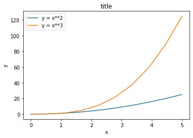 ../../_images/06-matplotlib_21_0.png