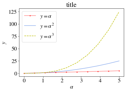 ../../_images/06-matplotlib_27_0.png