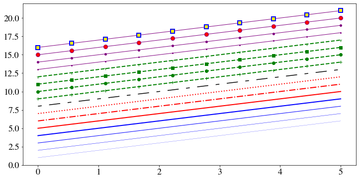 ../../_images/06-matplotlib_29_0.png