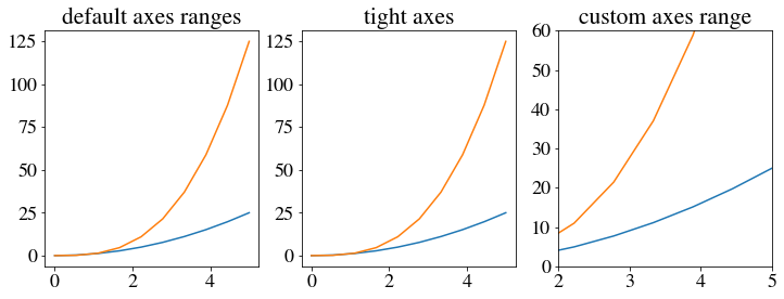 ../../_images/06-matplotlib_34_0.png