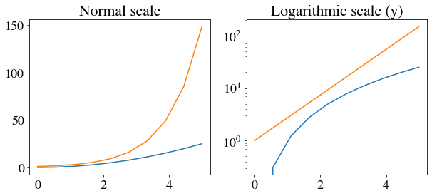 ../../_images/06-matplotlib_36_0.png