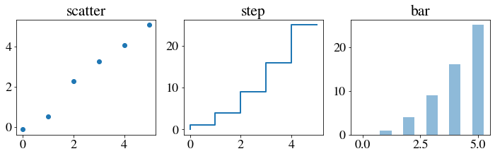 ../../_images/06-matplotlib_39_1.png